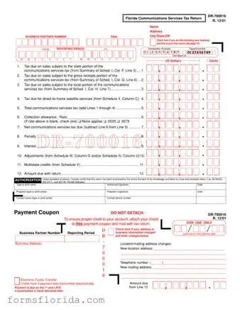 Fill in Your Business Partner Number Florida Form